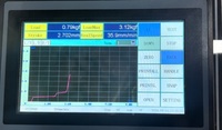 Máquina de prueba universal electrónica controlada por microordenador + Precio de máquina de prueba de tracción