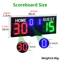 Tableau d'Affichage de Score Électronique YIZHI pour Court de Padel Extérieur et Intérieur, Contrôle à Distance et par Montre, Panneau d'Affichage Numérique LED Portable pour Tennis