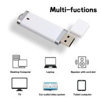 Clé USB personnalisée à prix d'usine, capacité 1 Go, USB 2.0, en plastique léger, pour usage promotionnel et professionnel