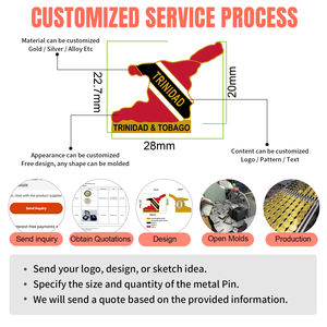 Custom Hoge Kwaliteit Vergulde Jas Pak Mannen Kleding Knoop Broche Reversspeld Hard Email Pin Custom Metalen Tie Pinnen Voor Mannen - Product Image 3