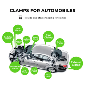 Klem T-Bolt Winnow Heavy-Duty SS304 dengan Pegas untuk Selang Silikon <span class=keywords><strong>Turbo</strong></span> Intercooler, Baja Tahan Karat - Product Image 4