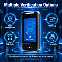Système de contrôle d'accès par reconnaissance faciale, empreintes digitales et RFID avec API SDK pour usage industriel Zhongshan