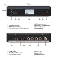 Système de monitoring intra-auriculaire sans fil PSM300, écouteurs stéréo portables et légers, monitoring dynamique, connecteur XLR, métal et plastique
