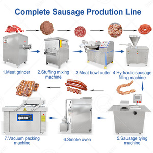 Máquina Automática para Hacer <span class=keywords><strong>Chorizo</strong></span> OCEAN, Línea de Producción de Salchichas para Pequeñas Empresas, Precio Competitivo - Product Image 2