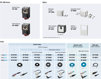 Lecteur de codes à focalisation automatique KEYENCE SR-1000 avec lecteur de codes 1D et 2D