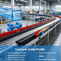 Profilé d'extrusion en plastique technique haute résistance pour garde-corps de machine et cadre de convoyeur