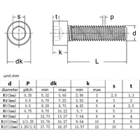 Vis à tête hexagonale à six pans creux en acier inoxydable 304 A2-70 DIN912, métriques M2 M3 M4 M5 M6, longueur 3-50 mm