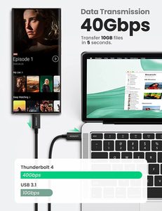 UGREEN <strong>Thunderbolt</strong> 4 <strong>Cable</strong> 6.6ft, 40Gbps Data Transfer 8K/60Hz Display 100W 5A USB C 3.1 Gen <strong>2</strong> <strong>Cable</strong> for iPhone 15 - Product Image 3
