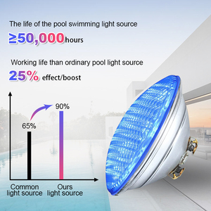<span class=keywords><strong>Ampoule</strong></span> LED PAR56 de remplacement pour <span class=keywords><strong>piscine</strong></span>, haute qualité, vente en gros, IP68, 18W, RGB, 12V, avec télécommande, en verre - Product Image 6