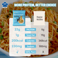 Ramen riche en protéines, repas végétalien préparé, protéines végétales, faible en calories, non frit, sans gluten, nouilles instantanées saines