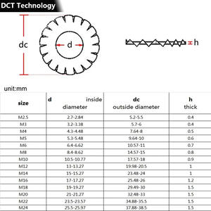 Rondelle de sécurité dentée à double face en acier inoxydable, rondelle de sécurité dentée à double face, DIN9250 (m3-m20), noir ou naturel ou autre - Product Image 2