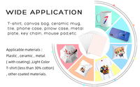Papier de sublimation A4/A3 100 g/m² séchage rapide couleurs vives taux de transfert 98 % fond rose pour tasses/tapis/T-shirts – Vente en gros