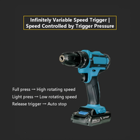 TGS Offre Spéciale Perceuse à Percussion Sans Fil 36V, Kit de Perceuse Électrique Rechargeable pour Bois, Alimentation Moteur Sans Fil