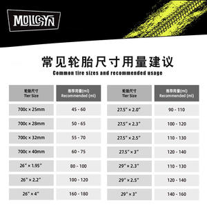 Sellador de Látex Natural MolicSYN 150ml para Reparación de Neumáticos sin Cámara para Bicicletas de Montaña y Carretera - Product Image 2