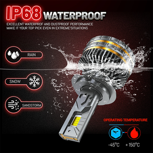 Hynbyzj siêu sáng 280W 30000lm H4 H11 H7 H1 xe G37 Led Đèn Pha LED H8 H11 Led Đèn Pha Led Đèn Pha H4 đèn LED H7 - Product Image 2