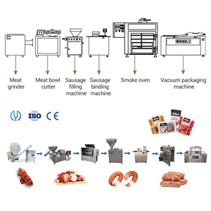 Высококачественная крупногабаритная автоматическая линия для производства колбасных изделий: измельчитель мяса, смеситель, укупорщик для колбас, оборудование для изготовления хот-догов и салями - Product Image 3