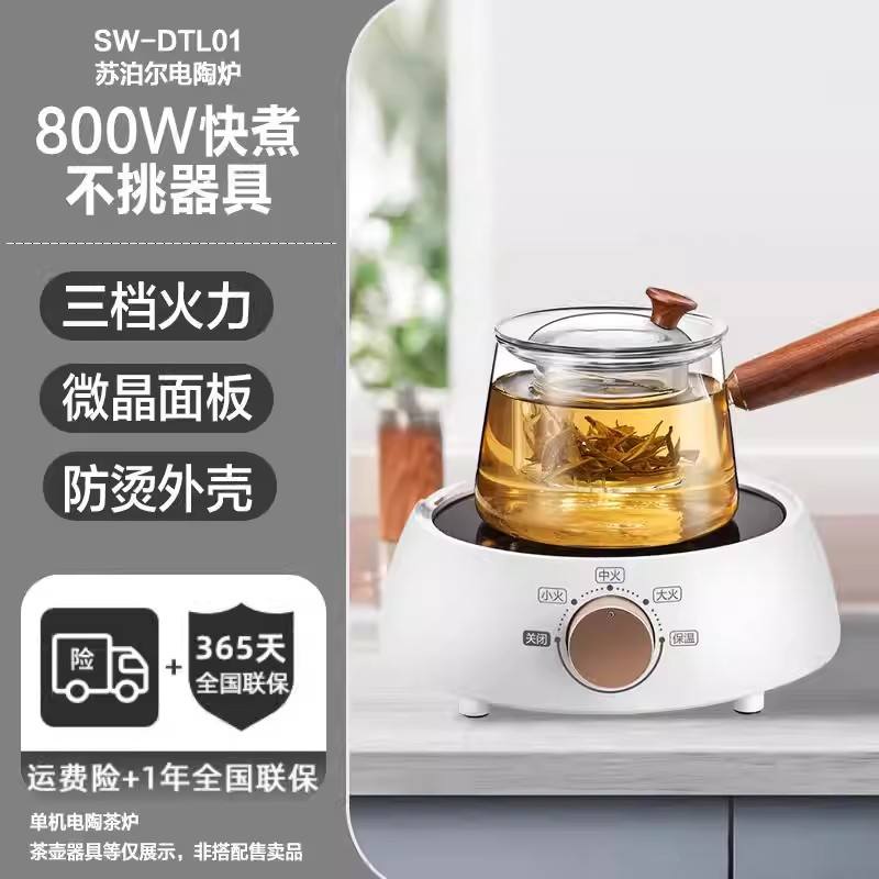 Blanc [Panneau microcristallin] SW-DTL01