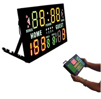 Electronic Cricket Scoreboard