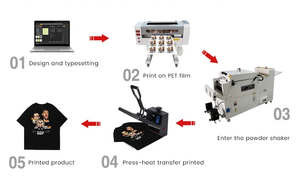 올인원 엡손 I3200 60cm 잉크젯 DTF 티셔츠 프린터 섬유 및 천 인쇄 - Product Image 6