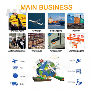 Entrega de carga de mar de China a la empresa de logística de <span class=keywords><strong>Bosnia</strong></span> <span class=keywords><strong>y</strong></span> Herzegovina puerta a puerta por un agente de envío profesional <span class=keywords><strong>y</strong></span> confiable - Product Image 5