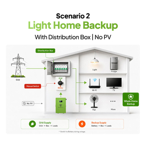 Système de batterie solaire résidentiel Home Star Series 2kWh à 5kWh, alimentation hors réseau pour l'éclairage, la télévision, le ventilateur, le réfrigérateur et le <span class=keywords><strong>routeur</strong></span> - Product Image 4