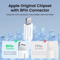 Câble USB-C vers iOS UGREEN MFi 20W PD à charge rapide, certifié MFi, câble de données Type C vers 8 broches pour iPhone 15 14 17 16 Pro Max
