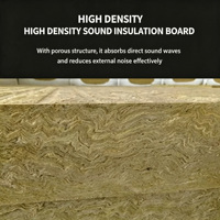 Panel Dinding Isolasi Rock Wool A1 Berkualitas Tinggi 100kg M3 Tebal 50mm 100mm