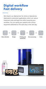 Hot bán và phong cách mới 9K UV LCD 3D máy in độ phân giải độ chính xác cao Máy in kỹ thuật số trên bán - Product Image 6