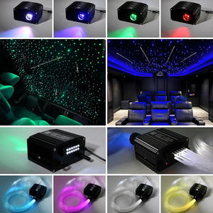 Kit de plafond étoilé LED 12W Twinkle Meteor 2-en-1, 500 pièces * 0,75 mm * 3 m + 240 pièces * 0,75 mm * 3 m, étoile <span class=keywords><strong>filante</strong></span> optique, télécommande/application - Product Image 6