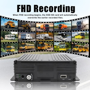 Système de caméra de <span class=keywords><strong>voiture</strong></span>/camion 8 canaux 1080P 4G GPS WiFi MDVR 360 degrés avec enregistreur vidéo mobile HDD SSD et écran de recul - Product Image 4