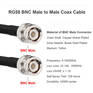 Shengda מפעל <span class=keywords><strong>bnc</strong></span> זכר כדי <span class=keywords><strong>bnc</strong></span> תקע זכר תקע rg58 rf coaxial כבל תקשורת 50ohm - Product Image 4