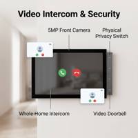 Panneau de commande central Tuya WiFi Smart Life pour maison intelligente, écran tactile, passerelle Zigbee, Ble, mural