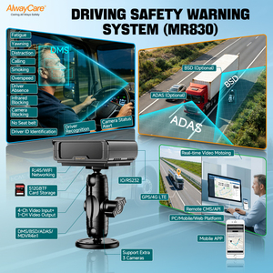 Sistema de Monitoreo del Conductor 2 en 1 AlwayCare ADAS DMS, 14 Tipos de Alarma, FCW, LDW, GPS, 4G, Cámara de Seguridad Vial para Camiones Pesados - Product Image 1