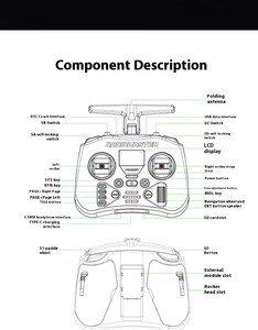 Pengendali FPV untuk Pocket <span class=keywords><strong>2</strong></span>.4GHz CC2500/ELRS EdgeTX Plastik Portabel Lipat Radio Remote Control untuk Balap Drone FPV. - Product Image 4