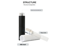 Atomiseur de parfum rotatif - Mini stylo pulvérisateur avec pompe à brume fine, distributeur de voyage rechargeable (OEM), logo personnalisé, plastique ABS