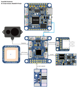 Ricevitore <span class=keywords><strong>ATEK</strong></span> Mateksys MLRS MAVLink 900MHz MR900-30 Accessori per Droni - Product Image 3