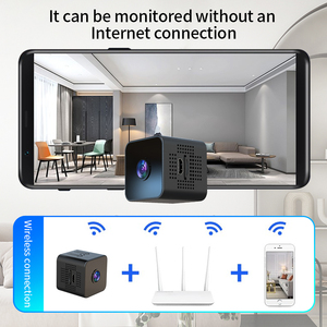 <span class=keywords><strong>Mini</strong></span> cámara de seguridad inalámbrica <span class=keywords><strong>cuadrada</strong></span> de alta resolución Ir Night Vision Portable Sports Wifi Home - Product Image 4