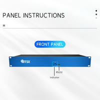 Procesador de Decodificación y Empalme de Video 4K60 Personalizado, 64 Canales de Entrada IPC, Salida de 9 Canales 1080P para Sistema de Vigilancia, CE FCC