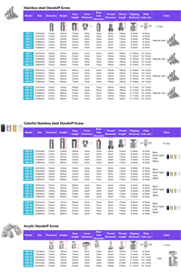 Thép không gỉ hình ảnh tác phẩm nghệ thuật dấu hiệu hiển thị khung gắn sửa chữa lắp ráp trang trí quảng cáo standoff vít móng tay - Product Image 5
