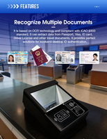 Lecteur de passeport SCANSMART ultra-fin prend en charge les codes-barres longs, les cartes d'embarquement électroniques et les codes QR