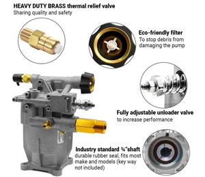 Bomba Horizontal de 3/4 de Eje, 2800 PSI, 2.5 GPM, Mejor que la Bomba de Repuesto OEM - Product Image 3
