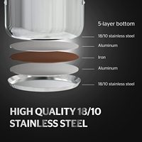 Ensemble de casseroles en acier inoxydable avec couvercle en verre, capacité 1-2L, compatible gaz et induction, design moderne