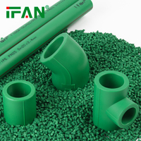 Fabricant de tuyaux d'eau PPR IFAN, tubes en plastique PPR de 20 mm et 25 mm pour l'alimentation en eau