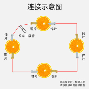 ทำเอง - Product Image 2