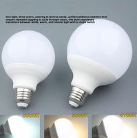 Ampoule LED Super Lumineuse Protection des Yeux Économie d'Énergie Résidentielle E27 Aluminium Revêtu de Plastique 400 Lumens Lumière Blanche Chaude IRC 80-90