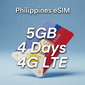 Tarjeta SIM de Viaje Superalink con Plan de Datos 5G de Alta Velocidad, Plan de Datos Independiente, Libre de Impuestos en Aeropuertos - Product Image 1