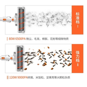 Vicnina <b>Portable</b> Handheld Cordless <b>Vacuum</b> Cleaner 36V 0.5L Dust Bin Cyclone Technology For Home And Car Use - Product Image 4