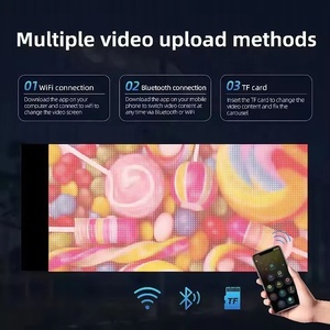 Muen Trọng lượng nhẹ quảng cáo bay không người lái với màn hình LED cho bay chiếu kỹ thuật số cao-tác động tiếp thị sự kiện giải pháp biểu ngữ - Product Image 4