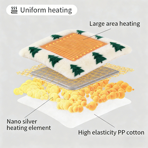 Bantal Pemanas Elektrik CE/GS dengan Remote Control, Bahan Plush Lembut, 4 Pengaturan Panas, Proteksi Terhadap Panas Berlebih untuk Sofa, Tempat Tidur, Kantor - Product Image 4