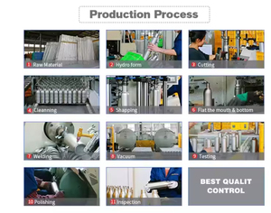 Hot bán OEM thép không gỉ du lịch Mug Slim cà phê chân không cách nhiệt phích cup tràn bằng chứng Nắp thiết kế cổ điển chai nước - Product Image 6